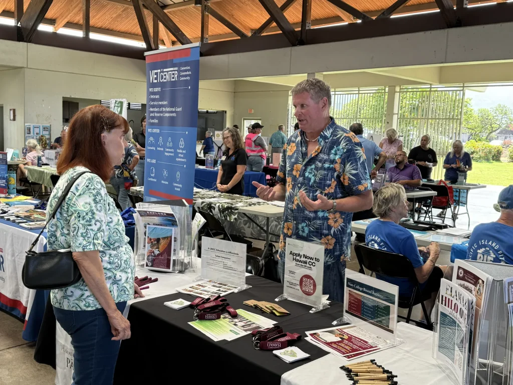 Rotary Club of Kona Sunrise